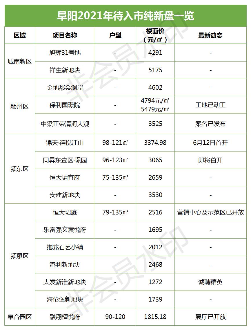 祥生最新拿地，探索小巷中的隱藏寶藏，特色小店的成長之旅