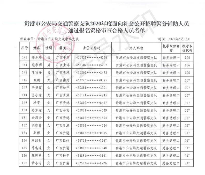 貴港招聘最新招聘,貴港招聘最新招聘，一場充滿歡笑與友情的求職記