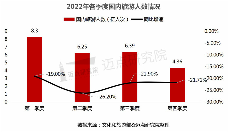 國(guó)內(nèi)旅游最新疫情，安全自由權(quán)衡之道探索