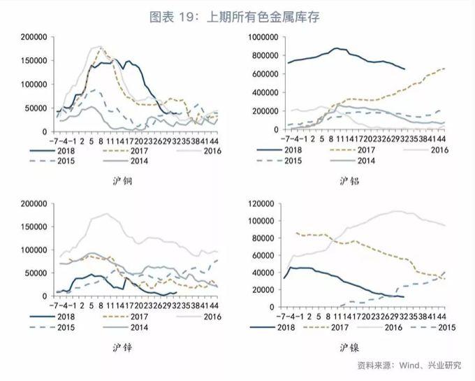 昨天銅價最新行情,昨天銅價最新行情，變化中的學(xué)習(xí)之旅，自信與成就感的源泉