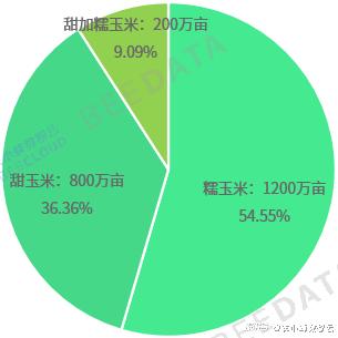 2024正版資料免費(fèi)公開(kāi),數(shù)據(jù)導(dǎo)向程序解析_交互版35.885