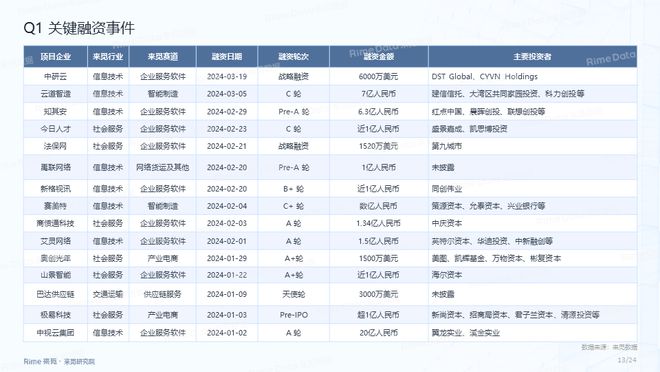 2024正版資料全年免費公開,高效執(zhí)行方案_增強版35.880