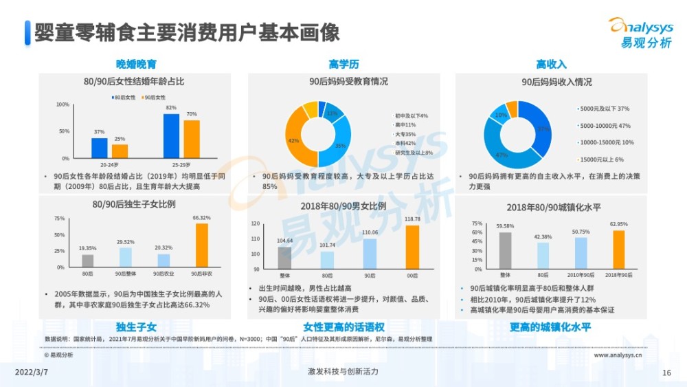 2024澳門免費(fèi)最精準(zhǔn)龍門,精細(xì)化實(shí)施分析_聲學(xué)版35.225