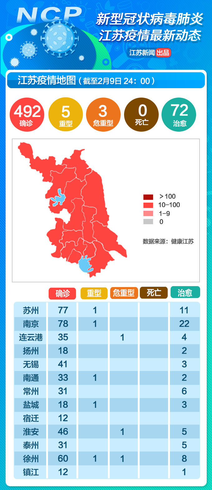 江蘇疫情最新動(dòng)態(tài)，堅(jiān)持與學(xué)習(xí)的力量在抗疫前線閃耀