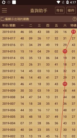 7777788888新澳門開獎結果查詢,動態(tài)解讀分析_定制版35.942