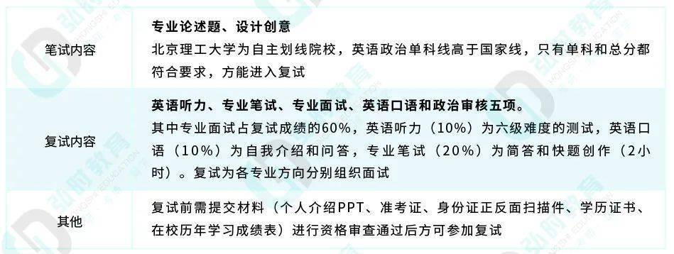 二四六香港資料期期準(zhǔn)千附三險阻,理論考證解析_快捷版35.628