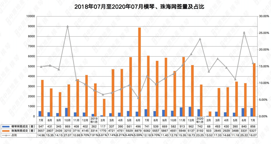 今晚新澳門9點35分開什么,數(shù)據(jù)分析計劃_零售版35.534