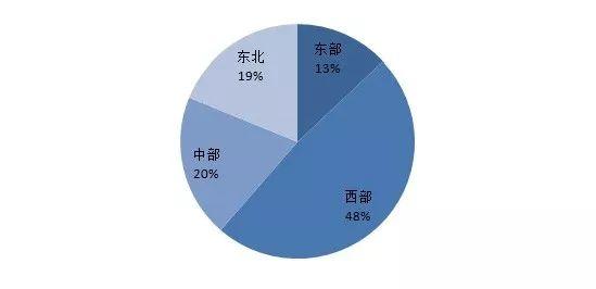 今晚澳門9點(diǎn)35分開什么,即時(shí)解答解析分析_榮耀版35.267