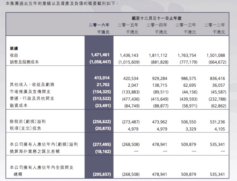 新澳2024今晚開獎(jiǎng)資料123,快速實(shí)施解答研究_增強(qiáng)版35.772