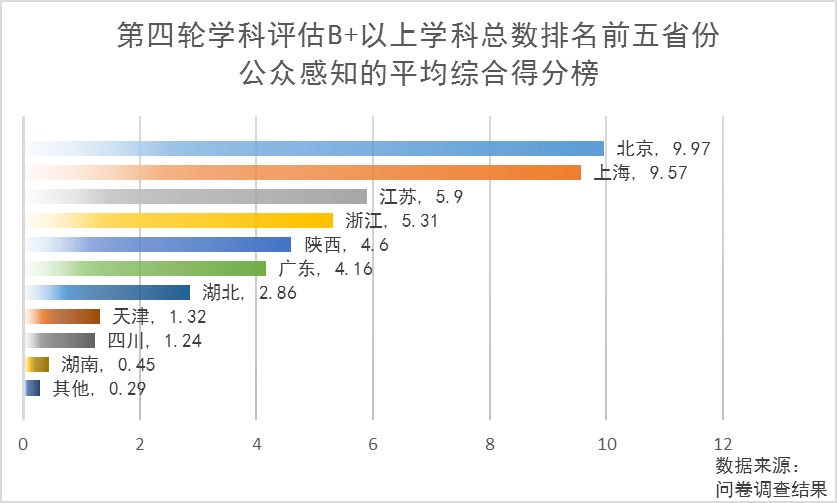 澳門今晚九點(diǎn)30分開獎,數(shù)據(jù)評估設(shè)計(jì)_可變版35.148