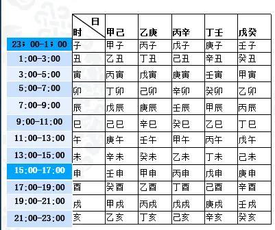 友情秤上的溫暖故事，八字輕重揭示人生緣分新篇章