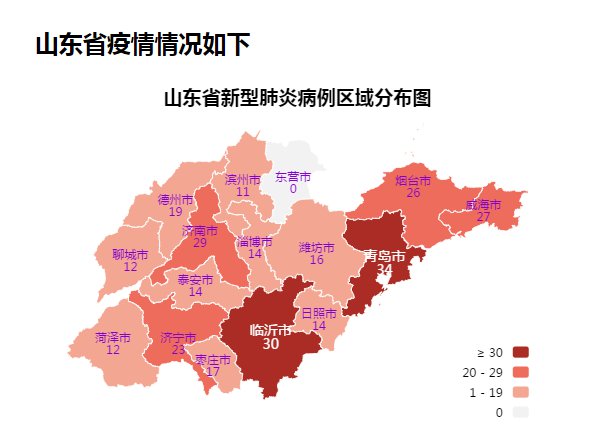 山東肺炎疫情最新情,山東肺炎疫情最新情，變化中的力量，學(xué)習(xí)帶來(lái)的自信與成就感