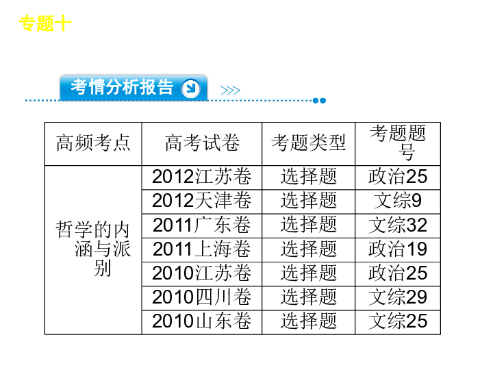 118彩圖庫免費(fèi)資料大全,即時(shí)解答解析分析_生活版89.652