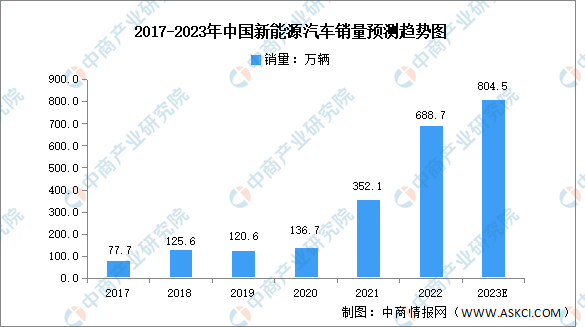 2023雷鋒心水網(wǎng)論壇,最新答案詮釋說(shuō)明_外觀版97.688