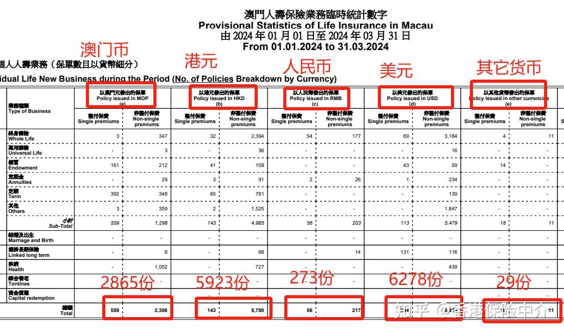 2024今晚澳門(mén)開(kāi)什么號(hào)碼,實(shí)際調(diào)研解析_變革版38.423