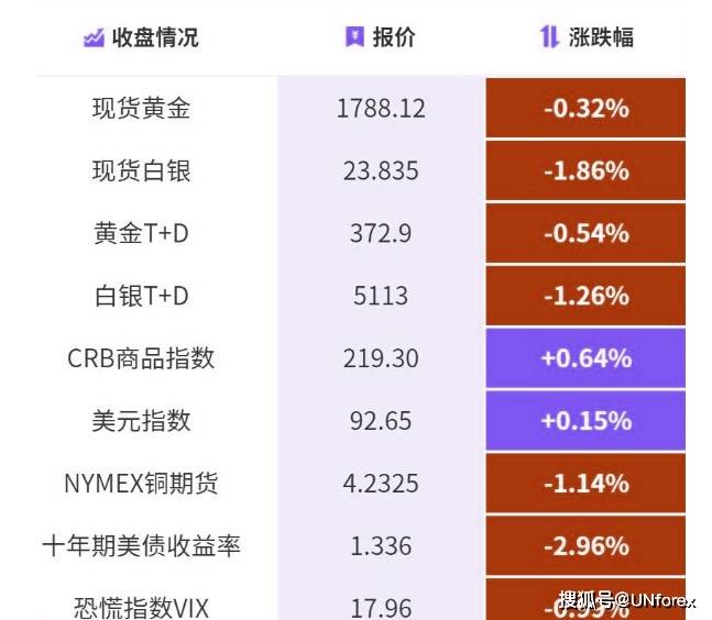 2024今晚澳門(mén)特馬開(kāi)什么碼,科學(xué)數(shù)據(jù)解讀分析_樂(lè)享版17.143