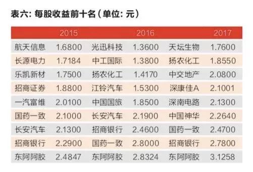 2024全年資料免費(fèi)大全功能,新式數(shù)據(jù)解釋設(shè)想_定制版28.203