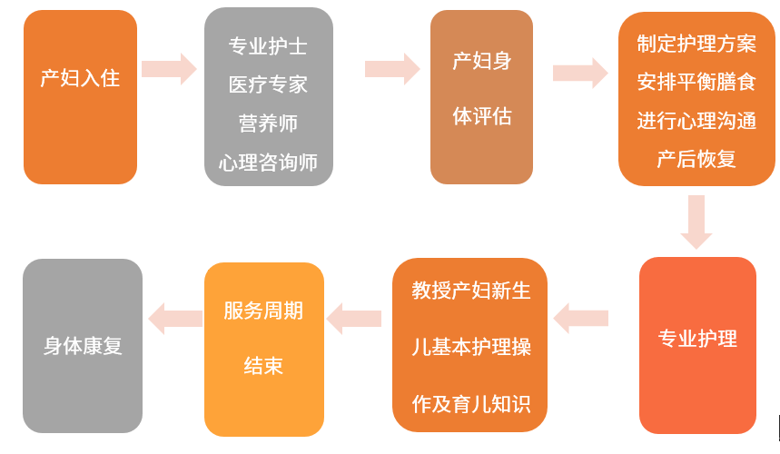 2024天天彩正版免費(fèi)資料,擔(dān)保計(jì)劃執(zhí)行法策略_隨機(jī)版21.905