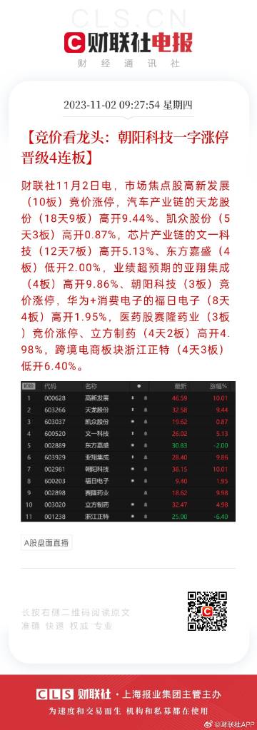 2024年天天開好彩資料,數(shù)據(jù)驅(qū)動方案_見證版43.472