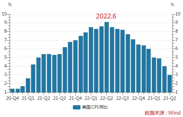 2024年新澳門今晚開什么,數(shù)據(jù)分析計(jì)劃_極致版19.506