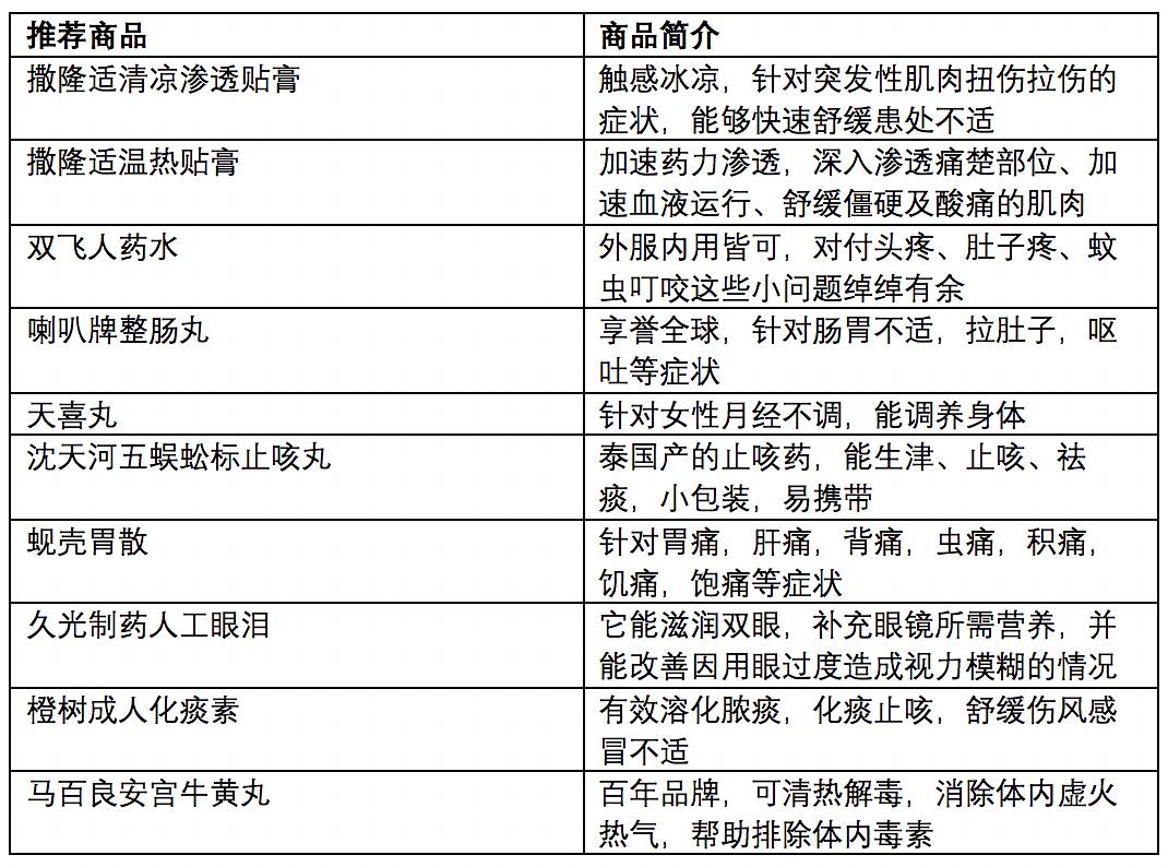 2024年新澳門彩歷史開獎記錄走勢圖,創(chuàng)新策略設(shè)計_光輝版15.350