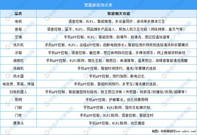 2024年正版4949資料正版免費(fèi)大全,實(shí)地研究解答協(xié)助_家庭版94.613