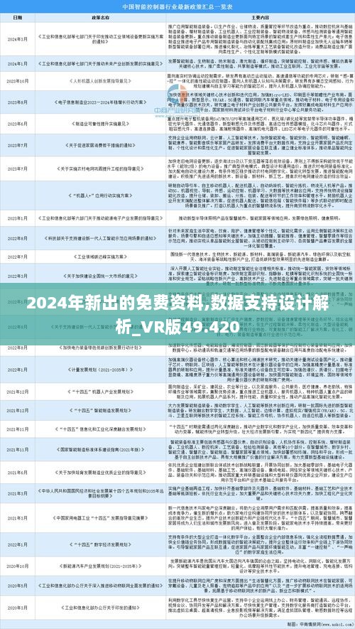 2024年正版資料免費大全視頻,設計規(guī)劃引導方式_計算版49.206