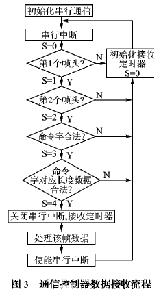 2024新奧精選免費資料,數(shù)據(jù)引導設計方法_供給版45.232