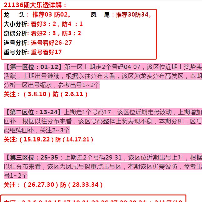 2024新澳開獎結(jié)果,數(shù)據(jù)詳解說明_投影版3.745