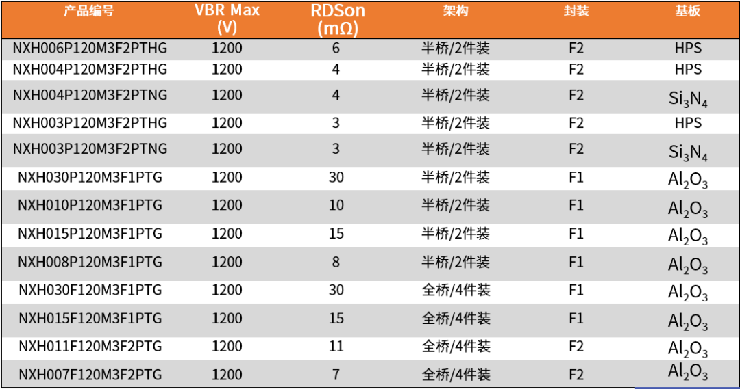 2024新澳門原料免費大全,快速解答方案設(shè)計_創(chuàng)造力版73.914