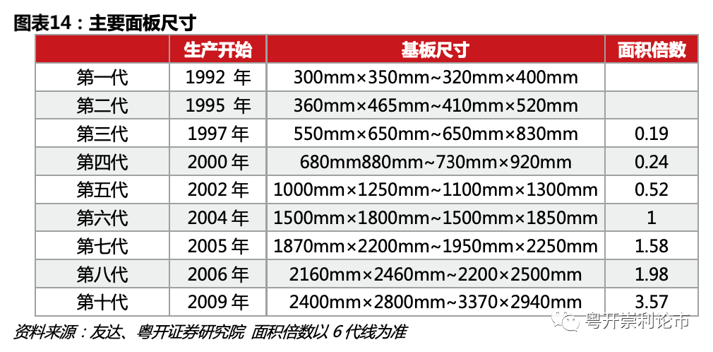 2024澳門6合彩官方網(wǎng),數(shù)據(jù)分析計劃_Phablet30.113