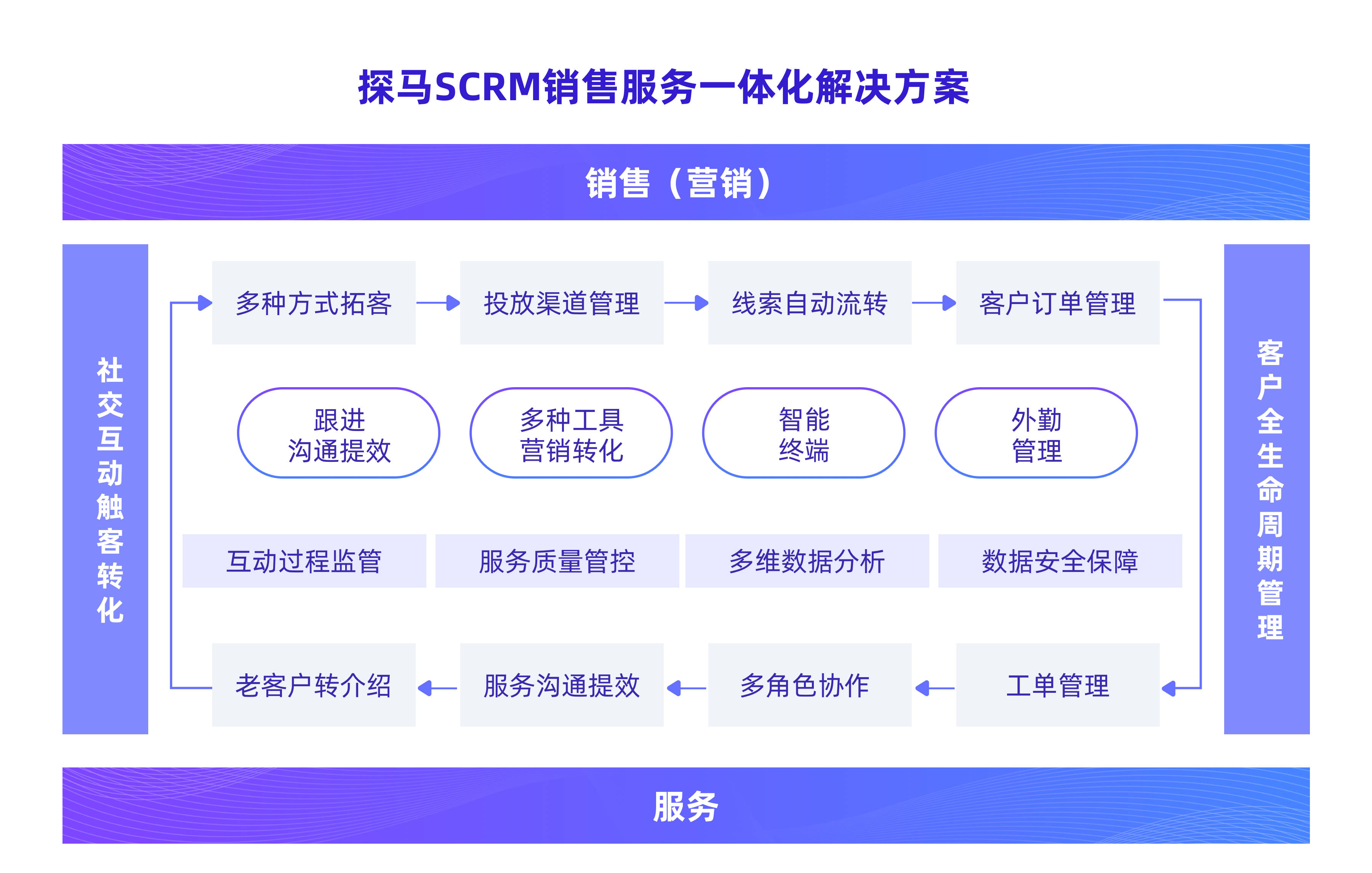 2024澳門今晚開(kāi)特馬結(jié)果,深入登降數(shù)據(jù)利用_效率版82.932