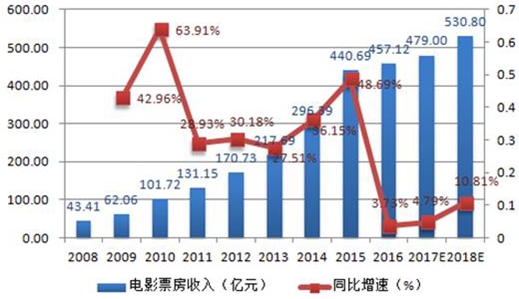 2024澳門六開獎(jiǎng)結(jié)果,創(chuàng)新解釋說(shuō)法_觸感版75.519