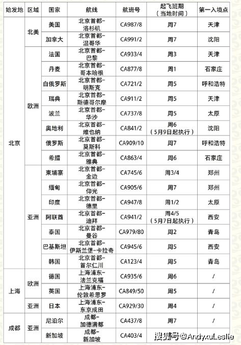 2024澳門六開獎(jiǎng)結(jié)果出來(lái),穩(wěn)固計(jì)劃實(shí)施_鉑金版78.665