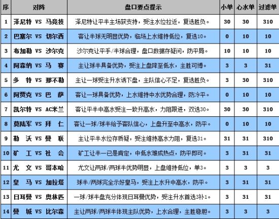 2024澳門特馬今晚開獎56期的,解答配置方案_經(jīng)典版33.442