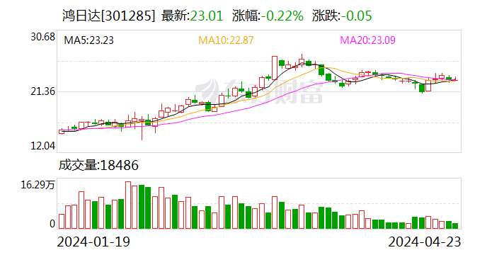 2024香港港六開獎記錄,實地觀察解釋定義_閃電版16.439