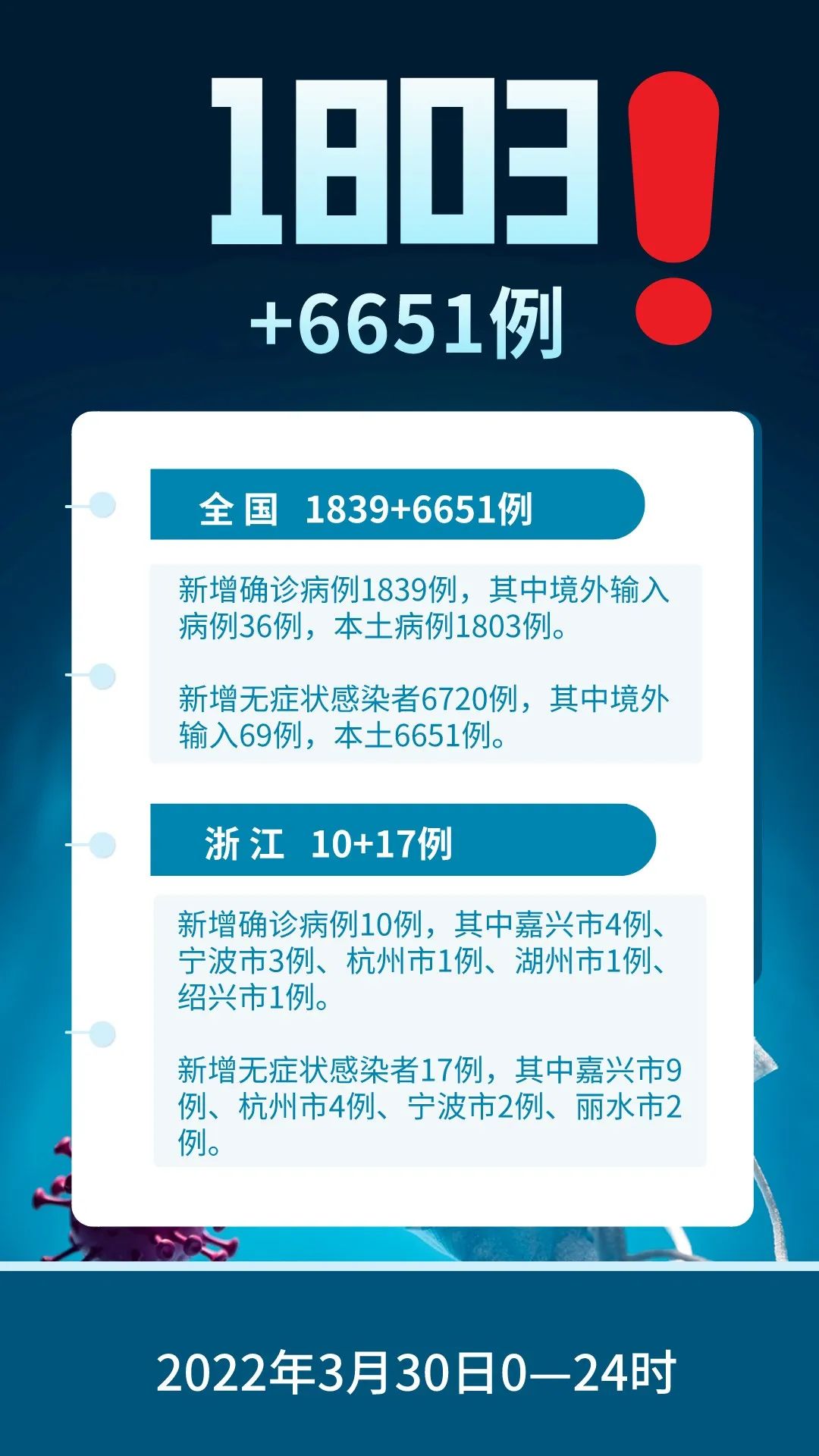 最新發(fā)現(xiàn)疫情,最新發(fā)現(xiàn)疫情下的科技新星，一款引領(lǐng)未來的高科技產(chǎn)品介紹