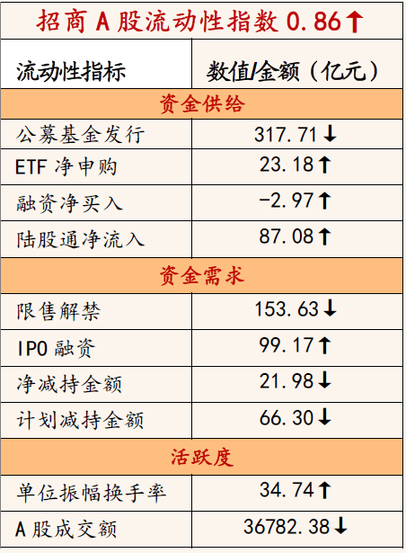 2025年天天彩免費(fèi)資料,持續(xù)改進(jìn)策略_共鳴版19.652