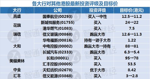 2025年新奧天天精準(zhǔn)資料大全,實(shí)時異文說明法_計(jì)算版60.360