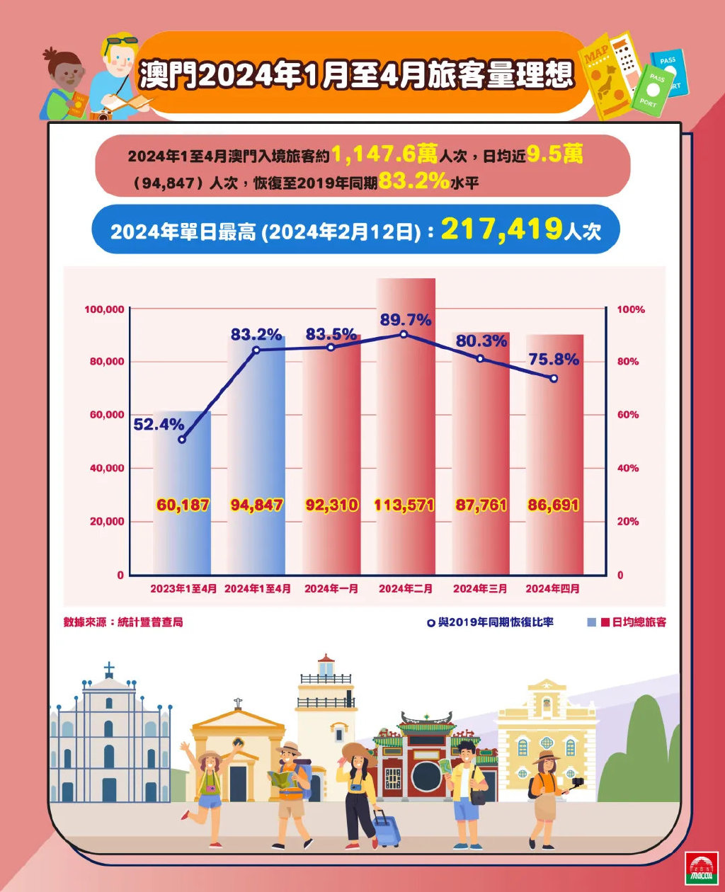 2025年澳門正版免費(fèi),實(shí)際調(diào)研解析_家庭版78.424