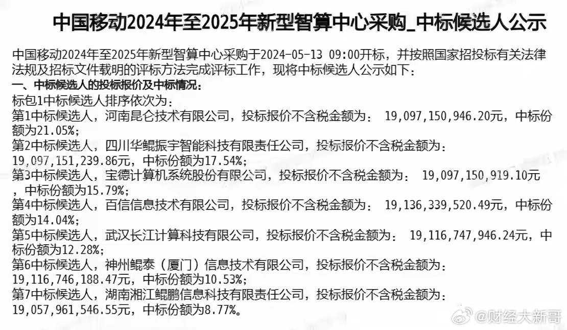 2025年管家婆一肖中特,創(chuàng)新計劃制定_并行版7.143