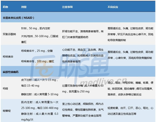 2025年香港資料免費(fèi)大全,推動(dòng)策略優(yōu)化_廣播版9.492