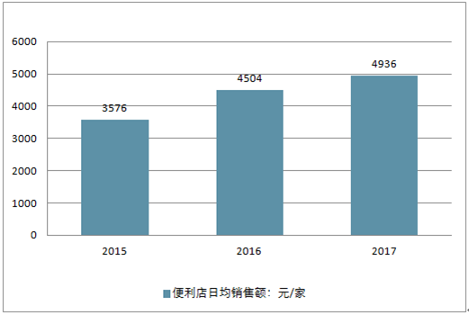 2025新奧歷史開獎記錄,系統(tǒng)評估分析_供給版65.358