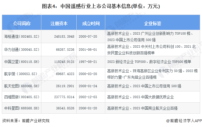 2025新奧正版資料大全,全方位操作計(jì)劃_個(gè)人版25.134