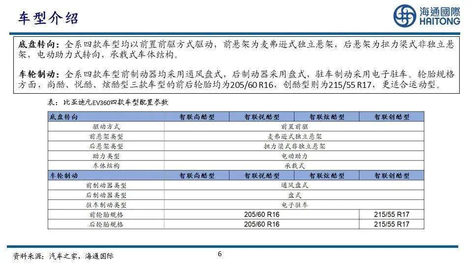 2025新澳大眾網(wǎng)精選資料免費(fèi)提供,精細(xì)評(píng)估方案_旅行版23.872