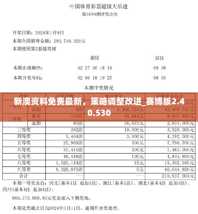 2025新澳正版資料最新更新,數據指導策略規(guī)劃_限定版97.679