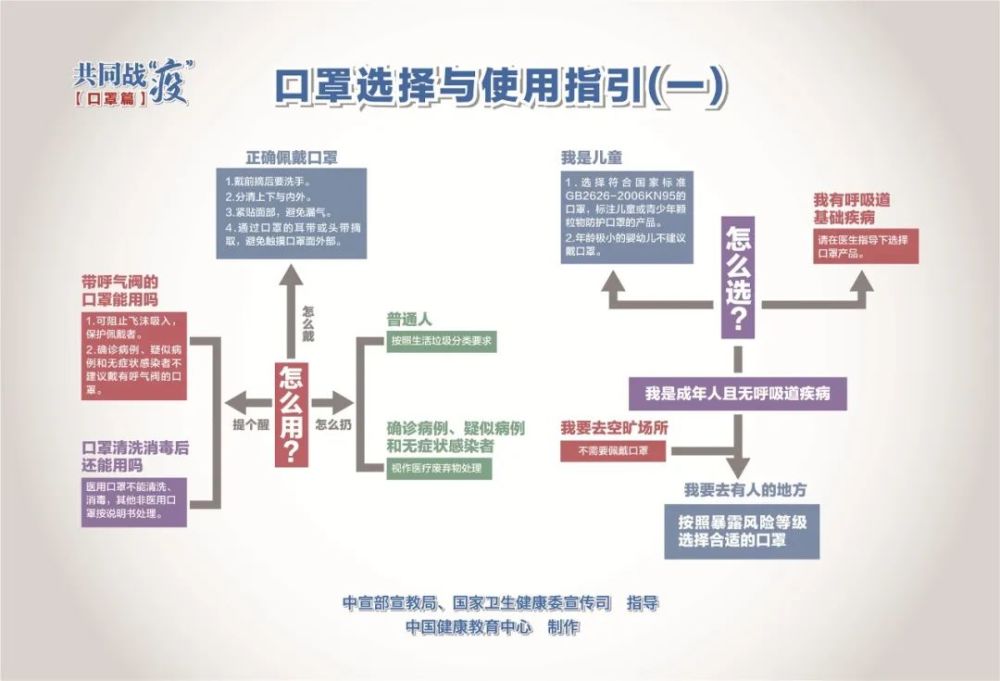 肺炎疫情最新報(bào)告，隔離不隔愛，溫情傳遞力量