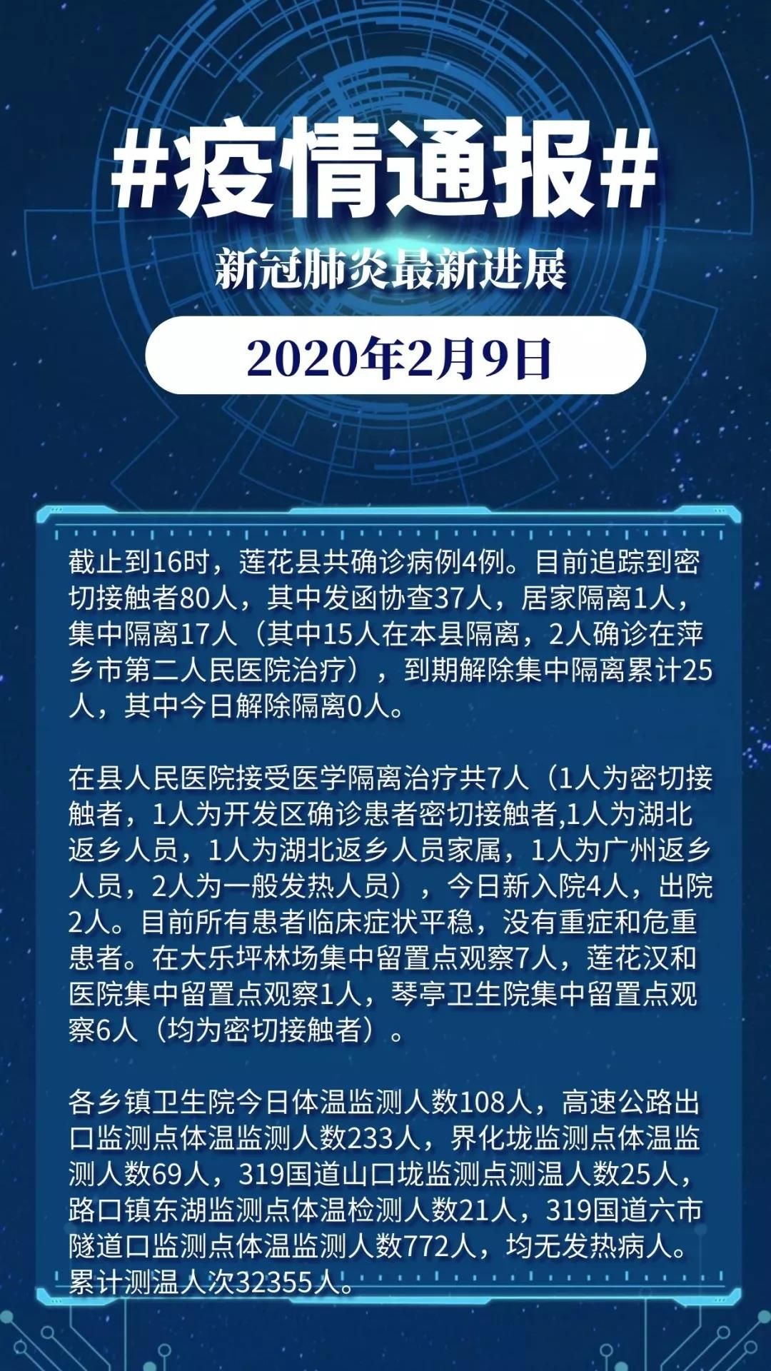 全國最新疫情投告,全國最新疫情投告，巷弄深處，一家獨特小店等你來探索