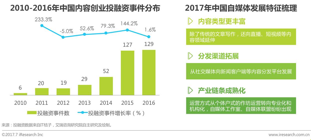 2025港澳資料免費(fèi)大全,數(shù)據(jù)化決策分析_專業(yè)版10.246