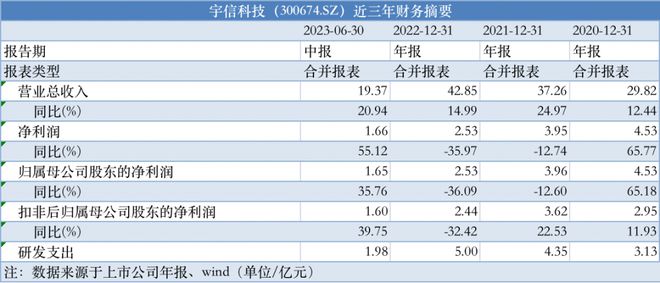 2025澳彩管家婆資料傳真,互動性策略設(shè)計(jì)_體驗(yàn)版19.601